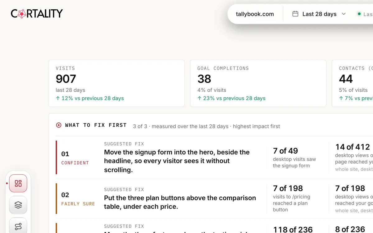 The dashboard