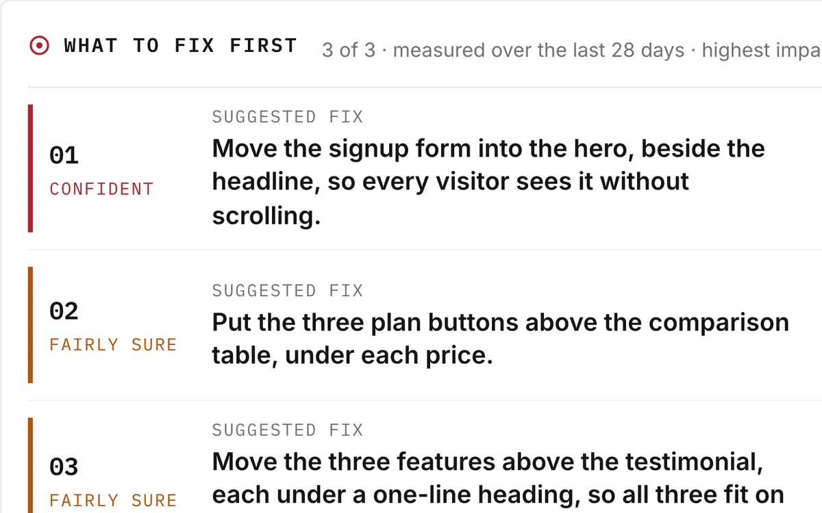 The Fix List for each site