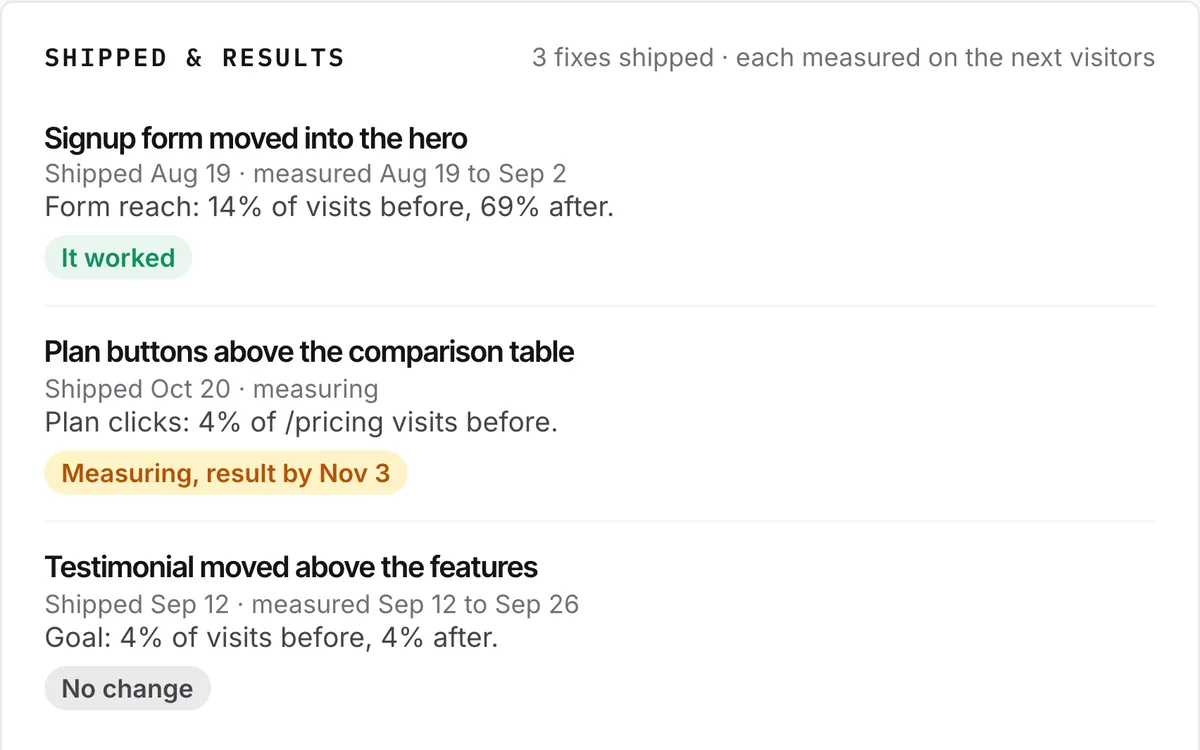 Shipped fixes with verdicts