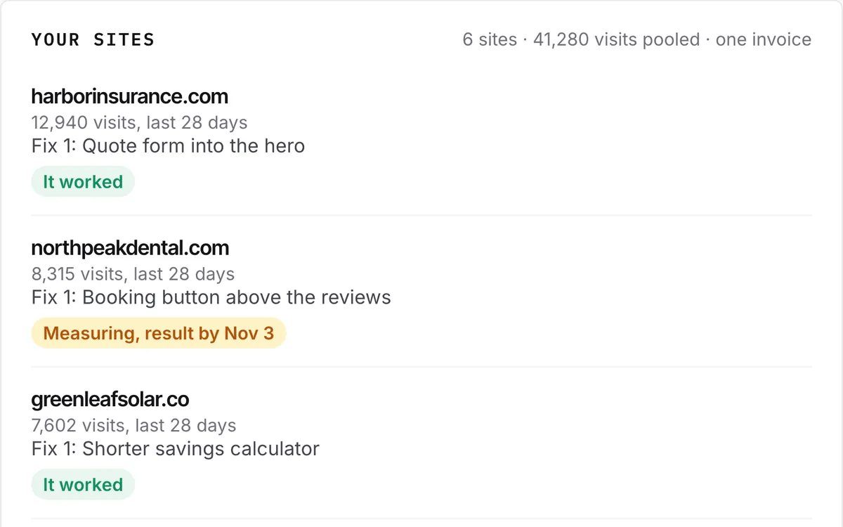 Your sites, side by side