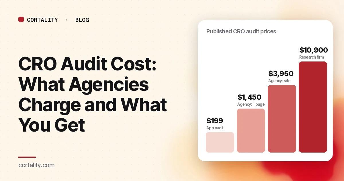 Staircase of published CRO audit prices, from a $199 one-time app audit up to a $10,900 research-firm audit