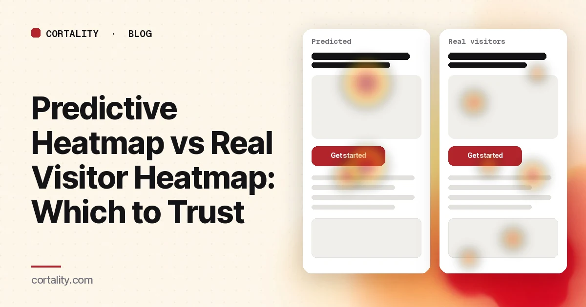 Illustration of the same mock page twice: on the left a smooth predicted attention map, on the right a patchier map built from real visitor sessions