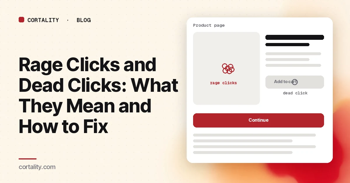 Illustration of a mock product page with a burst of repeated clicks on a product photo and a dead click marked on a grey button