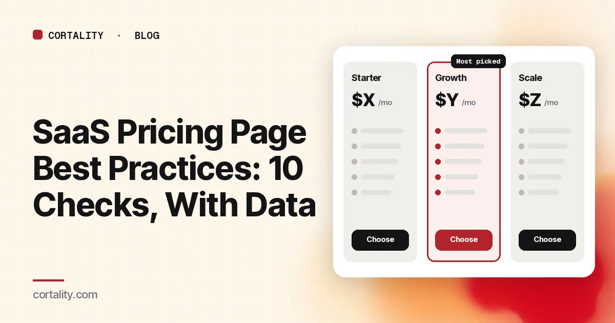 Illustration of a mock three-plan SaaS pricing table with the middle plan marked Recommended and a short billing-terms line under each button